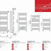 Полотенцесушитель водяной 500х1006, хром Terminus Классик П20 500*1006 4620768886478