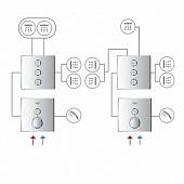 Вентиль для душа на 3 потребителя Grohe Grohtherm SmartControl 29127000