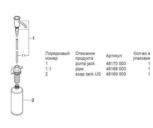 Фотография товара Grohe Authentic 40537000Gr