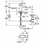 Смеситель для раковины (д.к) Grohe Europlus 32612002