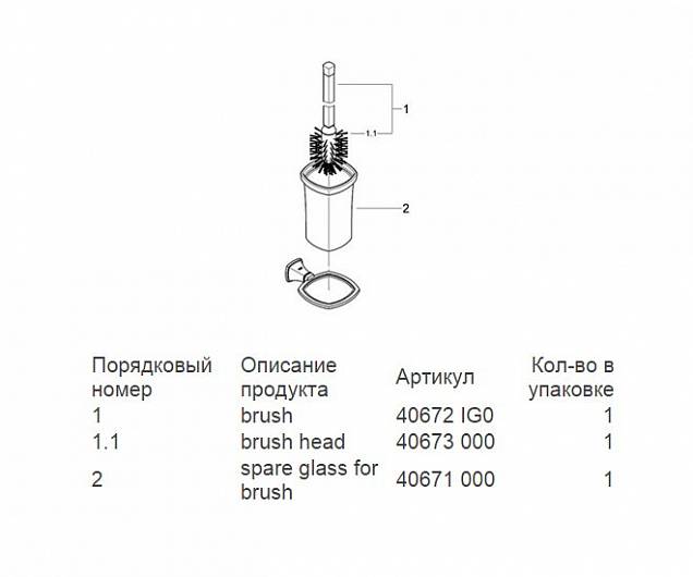 Фотография товара Grohe Grandera 40632IG0Gr