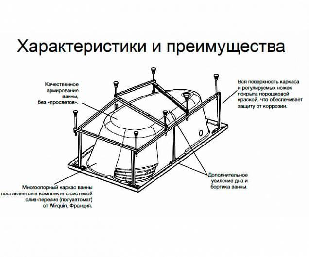 Фотография товара Roca Welna ZRU9302999