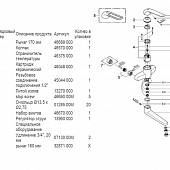 Смеситель для раковины Grohe Euroeco Special 32772000