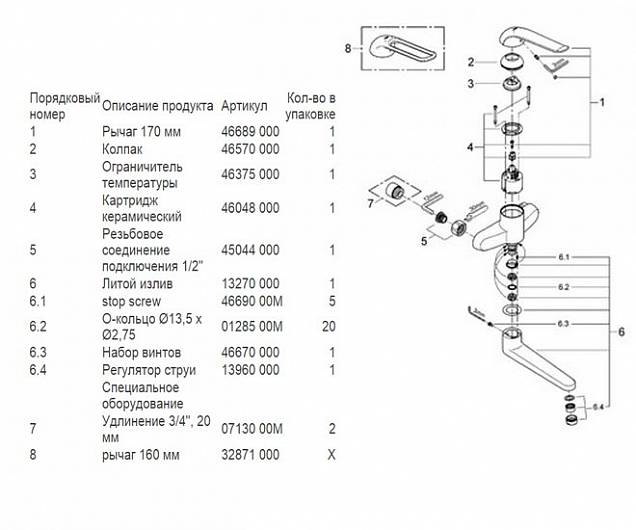 Фотография товара Grohe Euroeco Special 32772000Gr