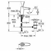 Смеситель для раковины (д.к) Grohe Eurodisk Joystick 23425LS0