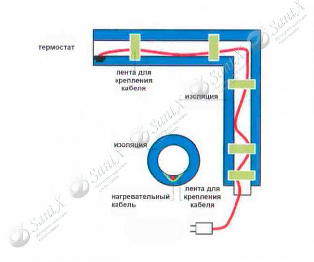 Фотография товара Heatline No-design 40680ht