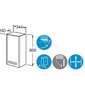 Шкаф правая версия, фиолетовый Roca Gap ZRU9302744