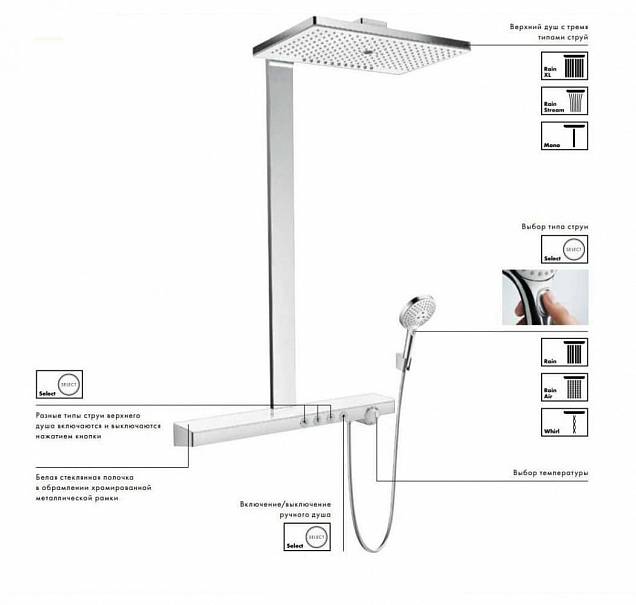 Фотография товара Hansgrohe Rainmaker Select 27029400