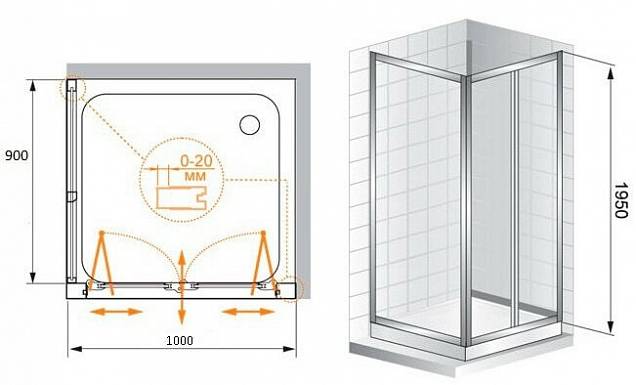 Фотография товара Cezares Porta PORTA-AS-2-90/100-C-Cr