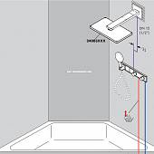 Термостат для ванны Hansgrohe RainSelect 15355600