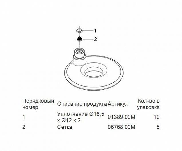 Фотография товара Grohe Rainshower Icon 27437000Gr