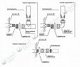 Фотография товара Terminus Капри 4620768887178