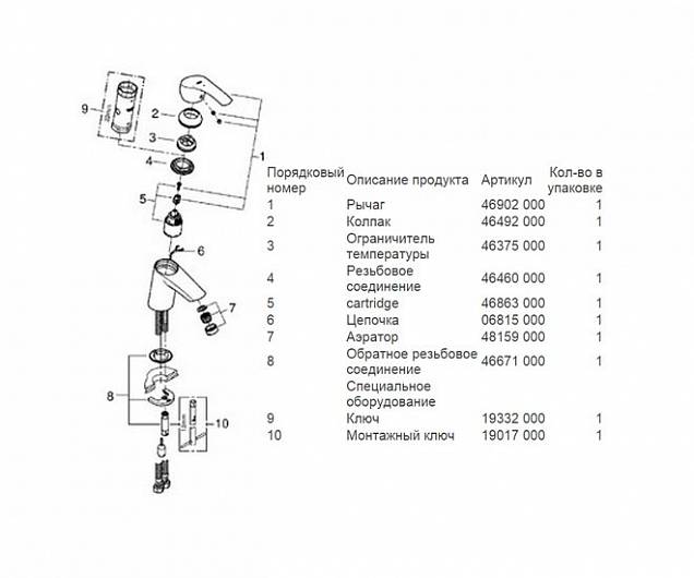 Фотография товара Grohe Eurosmart 23372002Gr