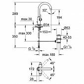 Смеситель для раковины (д.к) Grohe Atrio 21022000