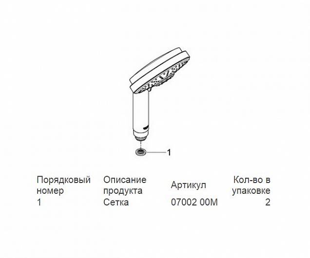 Фотография товара Grohe Rainshower 28755000Gr