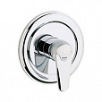 Фотография товара Grohe Eurowing 19521000Gr