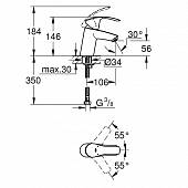 Смеситель для раковины Grohe Eurosmart 32467002