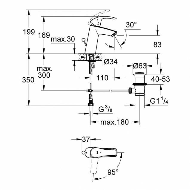 Фотография товара Grohe Eurosmart 2339310EGr