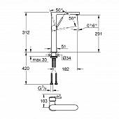 Смеситель для раковины Grohe Plus 32618003