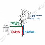 Смеситель для кухни WasserKraft A8037