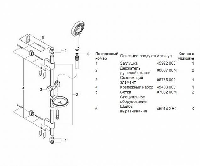 Фотография товара Grohe Rainshower Icon 27379000Gr