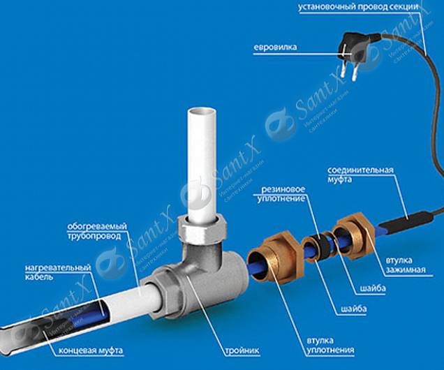 Фотография товара Heatline No-design 12204ht