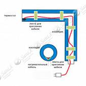 Комплект нагревательный 35 метров, 595 Вт, для защиты трубопроводов от замерзания 35595ht