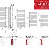 Полотенцесушитель водяной 500х1196, хром Terminus Стандарт П22 500*1196