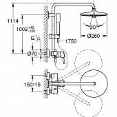 Душевая система, EcoJoy, Grohe Euphoria 260 23061003
