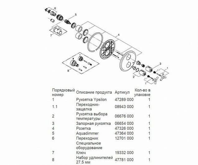 Фотография товара Grohe Atrio 19395000Gr