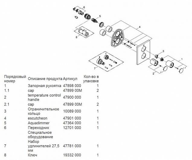 Фотография товара Grohe Grohtherm F 27618000Gr