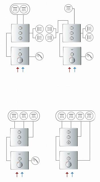 Фотография товара Grohe Grohtherm SmartControl 29153LS0Gr