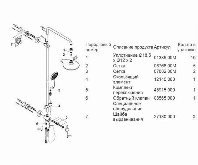 Фотография товара Grohe Euphoria 27911000Gr