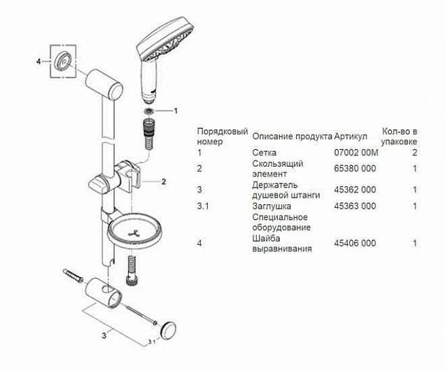 Фотография товара Grohe Rainshower 27139000Gr