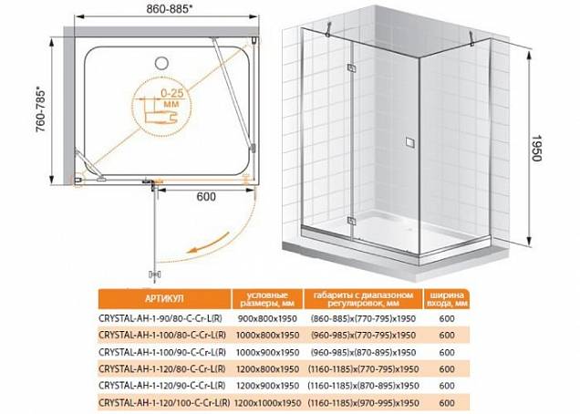 Фотография товара Cezares Crystal CRYSTAL-AH-1-100/80-C-Cr-L